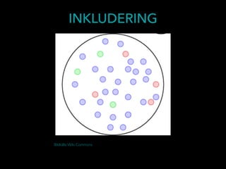 INKLUDERING
Bildkälla:Wiki Commons
 