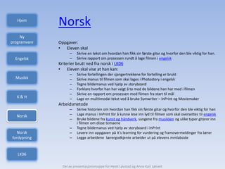 Hjem
              Norsk
     Ny
programvare   Oppgaver:
              • Eleven skal
                    –    Skrive en tekst om hvordan han fikk sin første gitar og hvorfor den ble viktig for han.
  Engelsk           –    Skrive rapport om prosessen rundt å lage filmen i engelsk
              Kriterier brutt ned fra norsk i LK06
              • Eleven skal vise at han kan:
                    –    Skrive fortellingen der sjangertrekkene for fortelling er brukt
  Musikk            –    Skrive manus til filmen som skal lages i Photostory i engelsk
                    –    Tegne bildemanus ved hjelp av storyboard
                    –    Forklare hvorfor han har valgt å ta med de bildene han har med i filmen
                    –    Skrive en rapport om prosessen med filmen fra start til mål
   K&H              –    Lage en mulitimodal tekst ved å bruke Symwriter – InPrint og Moviemaker
              Arbeidsmetode
                    –    Skrive historien om hvordan han fikk sin første gitar og hvorfor den ble viktig for han
  Norsk             –    Lage manus i InPrint for å kunne lese inn lyd til filmen som skal oversettes til engelsk
                    –    Bruke bildene fra kunst og håndverk, sangene fra musikken og ulike typer gitarer inn
                         i filmen om disse temaene
                    –    Tegne bildemanus ved hjelp av storyboard i InPrint
   Norsk            –    Levere inn oppgaven på It’s learning for vurdering og framovermeldinger fra lærer
fordypning          –    Legge arbeidene lærergodkjente arbeider ut på elevens mmlabside



   LK06

                Del av presentasjonsmappe for Heidi Løvstad og Anne Kari Løtveit
 