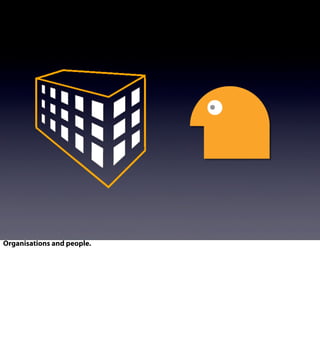 Organisations and people.
 