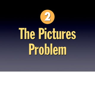 The Pictures
Problem
 