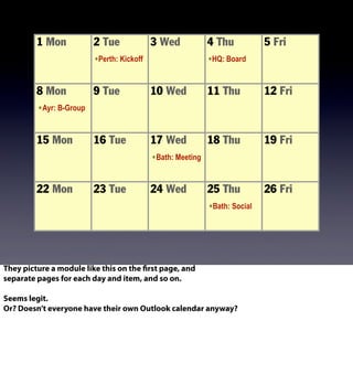 1 Mon 2 Tue 3 Wed 4 Thu 5 Fri
8 Mon 9 Tue 10 Wed 11 Thu 12 Fri
15 Mon 16 Tue 17 Wed 18 Thu 19 Fri
22 Mon 23 Tue 24 Wed 25 Thu 26 Fri
•Perth: Kickoff •HQ: Board
•Bath: Meeting
•Ayr: B-Group
•Bath: Social
They picture a module like this on the first page, and
separate pages for each day and item, and so on.
Seems legit.
Or? Doesn’t everyone have their own Outlook calendar anyway?
 