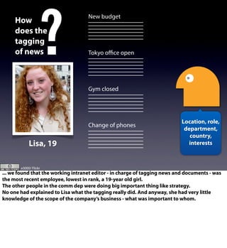 New budget
Tokyo oﬃce open
Gym closed
Change of phones
?How
does the
tagging
of news
Lisa, 19
e3000/ Flickr
Location, role,
department,
country,
interests
... we found that the working intranet editor - in charge of tagging news and documents - was
the most recent employee, lowest in rank, a 19-year old girl.
The other people in the comm dep were doing big important thing like strategy.
No one had explained to Lisa what the tagging really did. And anyway, she had very little
knowledge of the scope of the company’s business - what was important to whom.
 