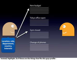 New budget
Tokyo oﬃce open
Gym closed
Change of phones
Location, role,
department,
country,
interests
Instead, highlight. So if these are the things that fits this guys profile -
 