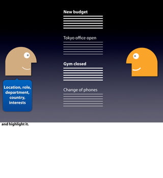 New budget
Tokyo oﬃce open
Gym closed
Change of phones
Location, role,
department,
country,
interests
and highlight it.
 