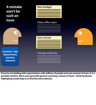 New budget
Tokyo oﬃce open
Gym closed
Change of phones
Location, role,
department,
country,
interests
A mistake
won’t be
such an
issue
If you’re not dealing with organisations with millions of people and vast amount of news, it is a
possible solution. We’re now generally good at scanning a stream of items - think Facebook.
Highligting would help us to find the most relevant.
 