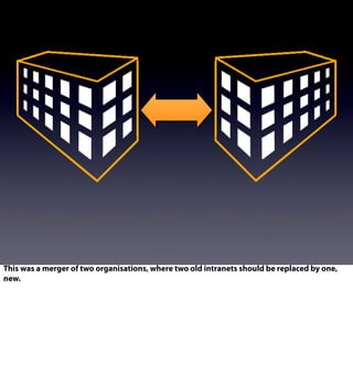 This was a merger of two organisations, where two old intranets should be replaced by one,
new.
 