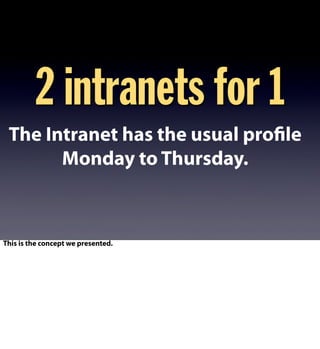 2 intranets for 1
The Intranet has the usual profile
Monday to Thursday.
This is the concept we presented.
 