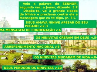 Veio a palavra do SENHOR,
segunda vez, a Jonas, dizendo: 3.2
Dispõe-te, vai à grande cidade
de Nínive e proclama contra ela a
mensagem que eu te digo. Jn. 3:1
DEUS AMAVA NÍNIVE APESAR DO SEU
PECADO v.2-3
MA MENSAGEM DE CONDENAÇÃO v.4
OS NINIVITAS CRERAM EM DEUS v.5-
ARREPENDIMENTO NACIONAL v.6
OS NINIVITAS MUDARAM DE VIDA v.8-
DEUS PERDOOU OS NINIVITAS v.10
 