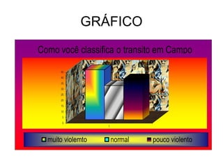 GRÁFICO

 