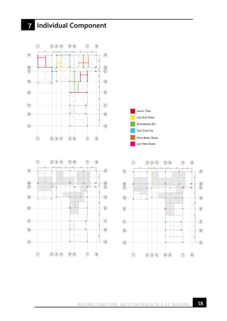 Building Structure Force Analysis | PDF