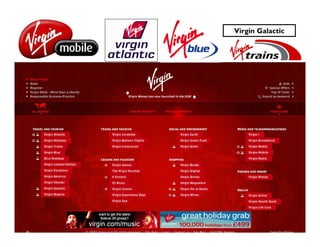 Virgin Galactic
 