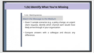 Mastering Effective Communication: Building Consistent Information ...