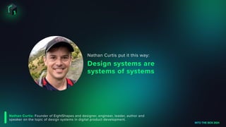 INTO THE BOX 2024
Nathan Curtis put it this way:
Design systems are
systems of systems
Nathan Curtis: Founder of EightShapes and designer, engineer, leader, author and
speaker on the topic of design systems in digital product development.
 