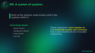 DS: A system of systems
INTO THE BOX 2024
• Design Tokens
• Typographic System
• Color System
• Icon Set
Visual Design System
These subsystems come together to
help build high-quality user interfaces
from a well-considered set of reusable
components.
Each of the systems could evolve until it has
systems within it
 
