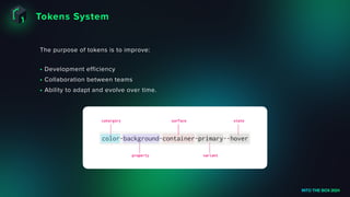 Tokens System
INTO THE BOX 2024
The purpose of tokens is to improve:
• Development efficiency
• Collaboration between teams
• Ability to adapt and evolve over time.
 
