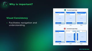 Why is important?
INTO THE BOX 2024
• Facilitates navigation and
understanding.
Visual Consistency
 