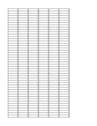 2 1 2 1 1 3
1 2 2 1 1 3
1 2 2 1 2 2
1 1 1 2 1 4
1 2 1 2 1 3
2 2 1 2 2 1
2 2 2 1 1 2
2 2 2 2 1 1
2 2 2 2 2 0
2 2 1 1 1 3
2 1 2 1 2 2
1 2 1 2 2 2
1 2 1 2 2 2
1 1 2 1 1 4
2 1 1 1 2 3
2 2 1 1 2 2
1 1 2 2 2 2
2 2 2 1 1 2
2 2 2 2 2 0
1 1 2 1 2 3
2 2 2 2 1 1
1 1 1 2 1 4
2 2 2 1 2 1
1 1 2 1 1 4
2 1 1 1 2 3
2 1 2 1 1 3
1 2 2 2 1 2
1 2 1 1 2 3
2 1 2 2 2 1
2 1 2 1 2 2
1 1 1 1 2 4
1 1 1 2 2 3
2 2 2 2 2 0
1 2 2 2 1 2
1 2 1 2 1 3
1 2 1 2 1 3
1 1 1 1 1 5
2 2 1 2 2 1
2 1 1 2 2 2
1 1 2 2 2 2
2 2 1 2 2 1
1 2 2 2 1 2
1 2 2 1 1 3
1 2 1 1 2 3
2 1 2 2 2 1
2 1 1 1 2 3
1 2 1 1 1 4
 