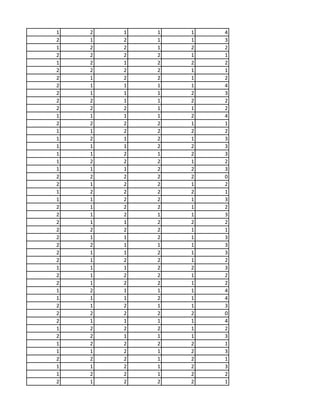 1 2 1 1 1 4
2 1 2 1 1 3
1 2 2 1 2 2
2 2 2 2 1 1
1 2 1 2 2 2
2 2 2 2 1 1
2 1 2 2 1 2
2 1 1 1 1 4
2 1 1 1 2 3
2 2 1 1 2 2
2 2 2 1 1 2
1 1 1 1 2 4
2 2 2 2 1 1
1 1 2 2 2 2
1 2 1 2 1 3
1 1 1 2 2 3
1 1 2 1 2 3
1 2 2 2 1 2
1 1 1 2 2 3
2 2 2 2 2 0
2 1 2 2 1 2
1 2 2 2 2 1
1 1 2 2 1 3
2 1 2 2 1 2
2 1 2 1 1 3
2 1 1 2 2 2
2 2 2 2 1 1
2 1 1 2 1 3
2 2 1 1 1 3
2 1 1 2 1 3
2 1 2 2 1 2
1 1 1 2 2 3
2 1 2 2 1 2
2 1 2 2 1 2
1 2 1 1 1 4
1 1 1 2 1 4
2 1 2 1 1 3
2 2 2 2 2 0
2 1 1 1 1 4
1 2 2 2 1 2
2 2 1 1 1 3
1 2 2 2 2 1
1 1 2 1 2 3
2 2 2 1 2 1
1 1 2 1 2 3
1 2 2 1 2 2
2 1 2 2 2 1
 