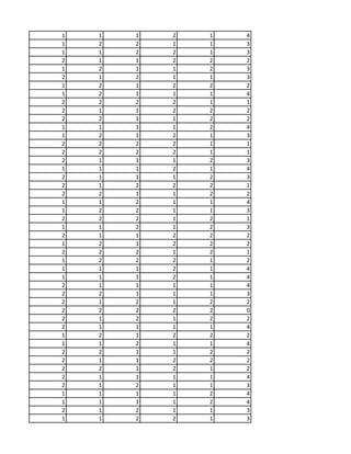 1 1 1 2 1 4
1 2 2 1 1 3
1 1 2 2 1 3
2 1 1 2 2 2
1 2 1 1 2 3
2 1 2 1 1 3
1 2 1 2 2 2
1 2 1 1 1 4
2 2 2 2 1 1
2 1 1 2 2 2
2 2 1 1 2 2
1 1 1 1 2 4
1 2 1 2 1 3
2 2 2 2 1 1
2 2 2 2 1 1
2 1 1 1 2 3
1 1 1 2 1 4
2 1 1 1 2 3
2 1 2 2 2 1
2 2 1 1 2 2
1 1 2 1 1 4
1 2 2 1 1 3
2 2 2 1 2 1
1 1 2 1 2 3
2 1 1 2 2 2
1 2 1 2 2 2
2 2 2 1 2 1
1 2 2 2 1 2
1 1 1 2 1 4
1 1 1 2 1 4
2 1 1 1 1 4
2 2 1 1 1 3
2 1 2 1 2 2
2 2 2 2 2 0
2 1 2 1 2 2
2 1 1 1 1 4
1 2 1 2 2 2
1 1 2 1 1 4
2 2 1 1 2 2
2 1 1 2 2 2
2 2 1 2 1 2
2 1 1 1 1 4
2 1 2 1 1 3
1 1 1 1 2 4
1 1 1 1 2 4
2 1 2 1 1 3
1 1 2 2 1 3
 