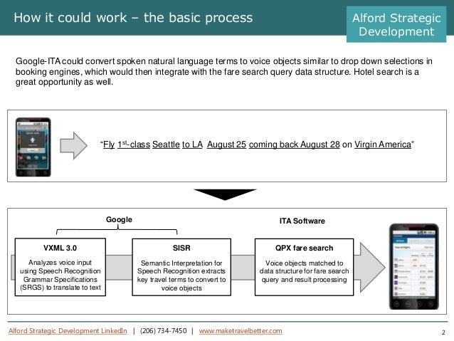 mobile speech to text software mobile speech to text software
