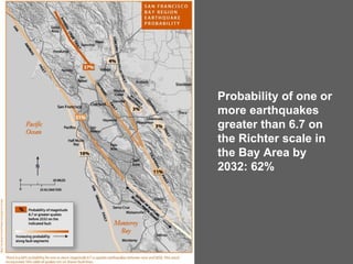 Probability of one or more earthquakes greater than 6.7 on the Richter scale in the Bay Area by 2032: 62% 