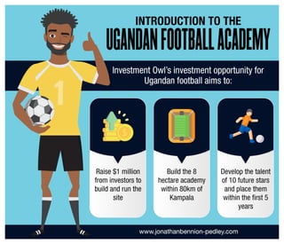Introduction to the Ugandan Football Academy