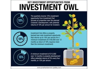 Key Investment Opportunities from Investment Owl