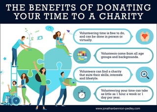 The Benefits of Donating Your Time to a Charity