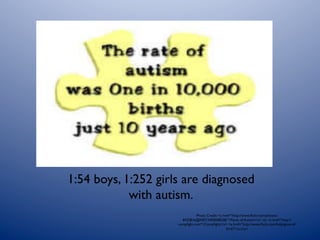 1:54 boys, 1:252 girls are diagnosed
with autism.	

	

 

Photo Credit: <a href="http://www.ﬂickr.com/photos/
8432816@N07/3405608328/">Faces of Autism</a> via <a href="http://
compﬁght.com">Compﬁght</a> <a href="http://www.ﬂickr.com/help/general/
#147">cc</a>	


 