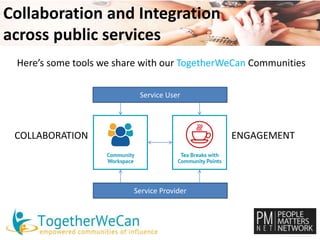 Collaboration and Integration 
across public services 
Here’s some tools we share with our TogetherWeCan Communities 
Service User 
COLLABORATION ENGAGEMENT 
Service Provider 
 