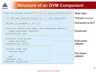 Structure of an OVM Component
class my_driver extends ovm_driver #(my_transaction);                        Base class
  // ovm_seq_item_pull_port #(...) seq_item_port;                            TLM port (inherited)

  my_dut_if_wrapper m_dut_if;                                                Connection to DUT

  function new(string name, ovm_component parent);
    super.new(name, parent);                                                 Constructor
  endfunction: new

  function void build;
    super.build();                                                           Build phase
  endfunction: build                                                         callback

  virtual task run;
    forever begin
      ...                                                                    Run phase
    end                                                                      callback
  endtask: run
endclass: my_driver

                                                                                                    16
                          Copyright © 2008 by Doulos. All rights reserved.
 