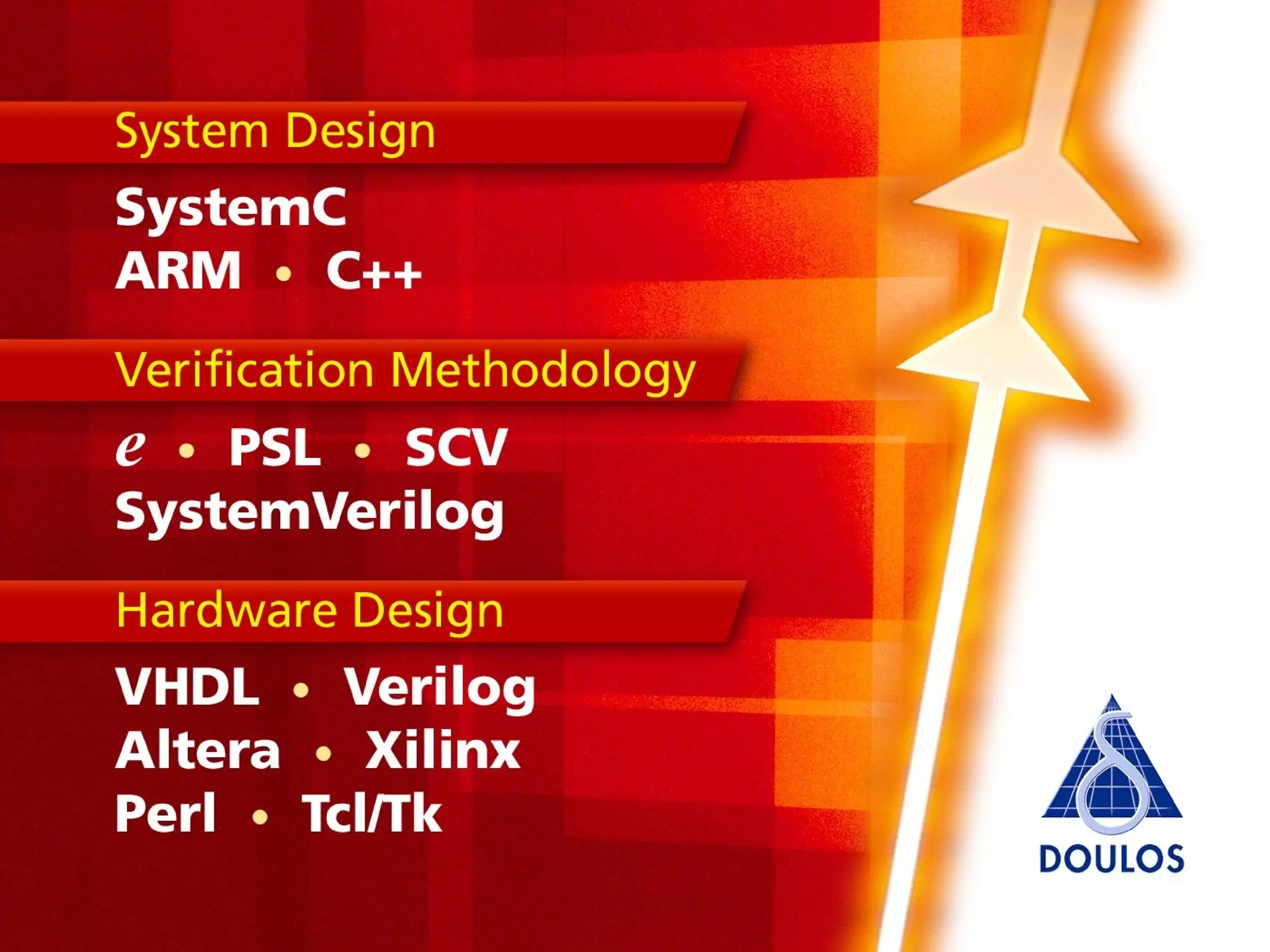 24
Copyright © 2008 by Doulos. All rights reserved.
 