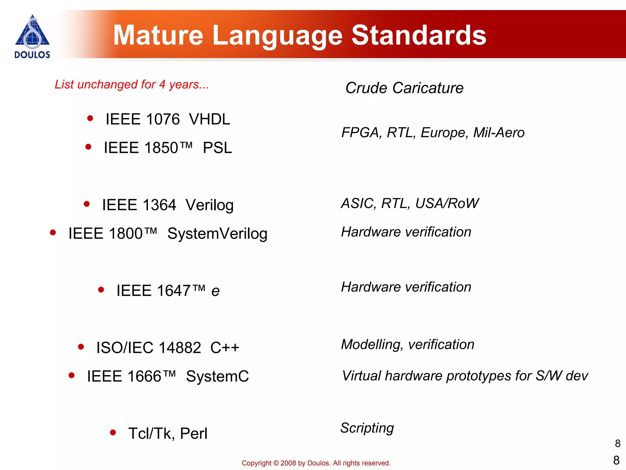 8
Copyright © 2008 by Doulos. All rights reserved.
Mature Language Standards
• IEEE 1076 VHDL
• IEEE 1850™ PSL
• IEEE 1364 Verilog
• IEEE 1800™ SystemVerilog
• IEEE 1647™ e
• ISO/IEC 14882 C++
• IEEE 1666™ SystemC
• Tcl/Tk, Perl
List unchanged for 4 years...
8
FPGA, RTL, Europe, Mil-Aero
ASIC, RTL, USA/RoW
Hardware verification
Virtual hardware prototypes for S/W dev
Hardware verification
Crude Caricature
Modelling, verification
Scripting
 