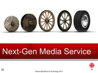 Media Operations & Technology 2013
Next-Gen Media Service
22
 