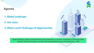 apidays Hong Kong - Open Banking Ecosystem – Development, Opportunities ...