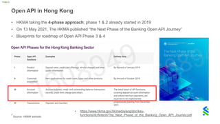 apidays Hong Kong - Open Banking Ecosystem – Development, Opportunities ...