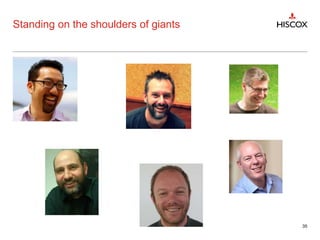 Standing on the shoulders of giants
35
 