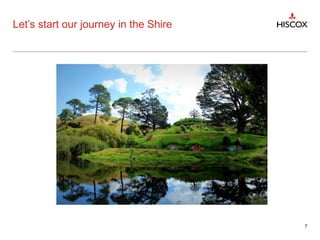 Let’s start our journey in the Shire
7
 