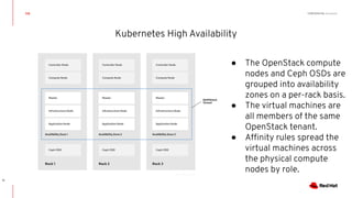 CONFIDENTIAL Designator
Kubernetes High Availability
HA
11
● The OpenStack compute
nodes and Ceph OSDs are
grouped into availability
zones on a per-rack basis.
● The virtual machines are
all members of the same
OpenStack tenant.
● Afﬁnity rules spread the
virtual machines across
the physical compute
nodes by role.
 