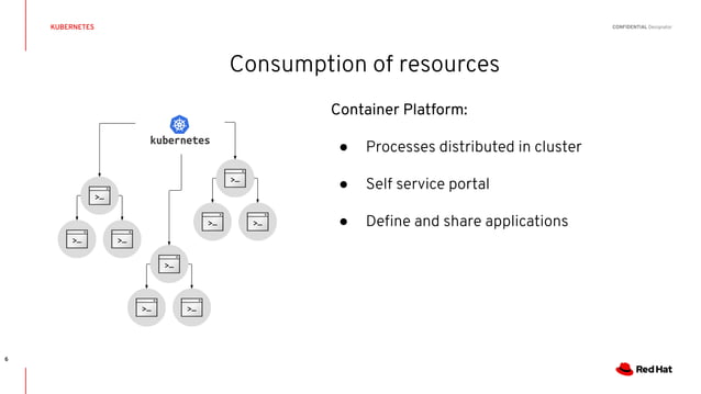 Running Kubernetes on OpenStack | PPT