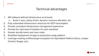 CONFIDENTIAL DesignatorADVANTAGES
8
Technical advantages
1. API software deﬁned infrastructure at all levels
a. Scale in sync, policy driven, dynamic resource allocation, etc.
2. Fully automated infrastructure resources for OCP consumption
3. Provide consistent infrastructure management experience
4. Provide the right level of isolation for each workload
5. Greater density levels over bare metal
6. Simpliﬁed deployment of apps to production-ready platform
7. Leverage existing certiﬁed plugin ecosystem for OpenStack Platform (Cisco, Juniper
Contrail, Nuage, etc.)
 