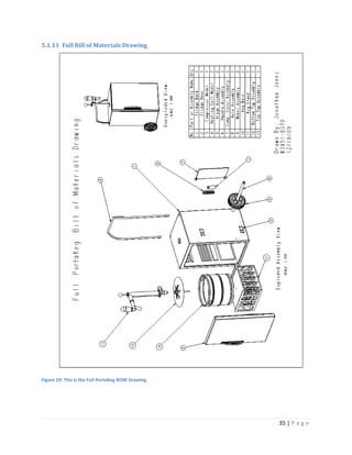5.1.11 Full Bill of Materials Drawing




Figure 29: This is the Full PortaKeg BOM Drawing.




                                                    35 | P a g e
 