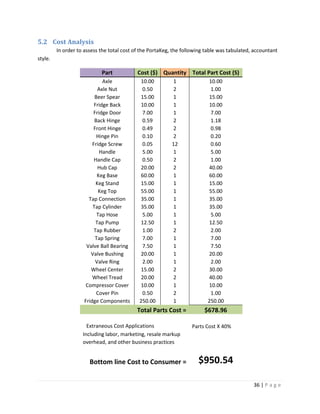 5.2 Cost Analysis
         In order to assess the total cost of the PortaKeg, the following table was tabulated, accountant
style.

                            Part            Cost ($) Quantity Total Part Cost (S)
                              Axle           10.00         1              10.00
                            Axle Nut          0.50         2               1.00
                          Beer Spear         15.00         1              15.00
                          Fridge Back        10.00         1              10.00
                         Fridge Door          7.00         1               7.00
                          Back Hinge          0.59         2               1.18
                         Front Hinge          0.49         2               0.98
                           Hinge Pin          0.10         2               0.20
                         Fridge Screw         0.05         12              0.60
                             Handle           5.00         1               5.00
                          Handle Cap          0.50         2               1.00
                            Hub Cap          20.00         2              40.00
                           Keg Base          60.00         1              60.00
                           Keg Stand         15.00         1              15.00
                            Keg Top          55.00         1              55.00
                       Tap Connection        35.00         1              35.00
                         Tap Cylinder        35.00         1              35.00
                           Tap Hose           5.00         1               5.00
                           Tap Pump          12.50         1              12.50
                          Tap Rubber          1.00         2               2.00
                          Tap Spring          7.00         1               7.00
                      Valve Ball Bearing      7.50         1               7.50
                        Valve Bushing        20.00         1              20.00
                          Valve Ring          2.00         1               2.00
                        Wheel Center         15.00         2              30.00
                         Wheel Tread         20.00         2              40.00
                      Compressor Cover       10.00         1              10.00
                           Cover Pin          0.50         2               1.00
                     Fridge Components       250.00        1              250.00
                                            Total Parts Cost =           $678.96

                      Extraneous Cost Applications                 Parts Cost X 40%
                    Including labor, marketing, resale markup
                    overhead, and other business practices


                       Bottom line Cost to Consumer =                 $950.54

                                                                                              36 | P a g e
 