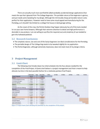 There are actually much more worthwhile (albeit probably accidental) design applications than
meets the eye that I gleaned from The College Kegerator. The portable nature of the kegerator is genius,
and just needs some tweaking for my design. Although the intrinsically cheap yet durable nature is also
perfect for their application, I however need to have some visual appeal and manufacturing for the
PortaKeg, as it shouldn’t be limited to a college frat house or dank garage setting.

         As the cream of the crop, the Perlick Outdoor Keg Tapper obviously has all of the tools needed
to run your own home brewery. Although their extreme attention to detail and high performance is
desirable in any product, I am not willing to sacrifice the required cost and simplicity of use needed to
gain this hallowed pedestal.

2.2 Research Conclusions
   The simplistic nature, size and cost of the Sanyo kegerator are ideal considerations for the PortaKeg.
   The portable design of The College Keg needs to be tweaked slightly for my application.
   The Perlick Kegerator, although extremely impressive, does not meet most of my design criteria.




3 Project Management
3.1 Gantt Chart
        The following chart breaks down my initial schedule into the four phases needed for the
completion of the Final Project. A Gantt chart below is a project management tool that is meant to help
allocate my time in the best possible fashion for a relatively painless Final Project.




Figure 2: Project Gantt Chart detailing the timetable for the completion of this project.




                                                                                                7|Page
 
