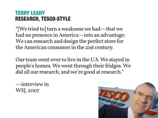 RESEARCH, TESCO-STYLE
TERRY LEAHY
“[Wetriedto]turnaweaknesswehad—thatwe
hadnopresenceinAmerica—intoanadvantage:
Wecanresearchanddesigntheperfectstorefor
theAmericanconsumerinthe21stcentury.
OurteamwentovertoliveintheU.S.Westayedin
people'shomes.Wewentthroughtheirfridges.We
didallourresearch,andwe’regoodatresearch.”
—interviewin
WSJ,2007
 