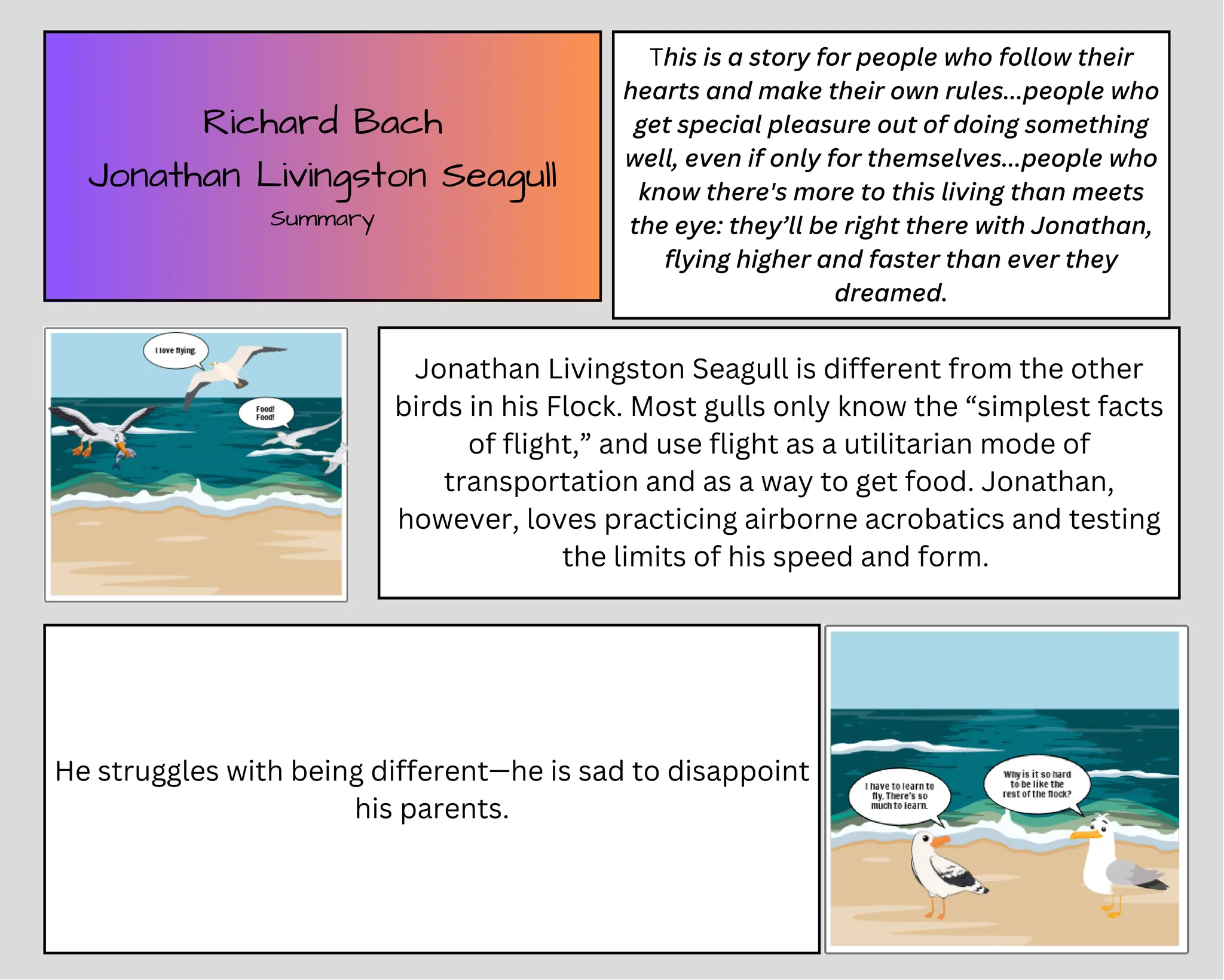 jonathan-livingston-seagull-summary-1-pdf