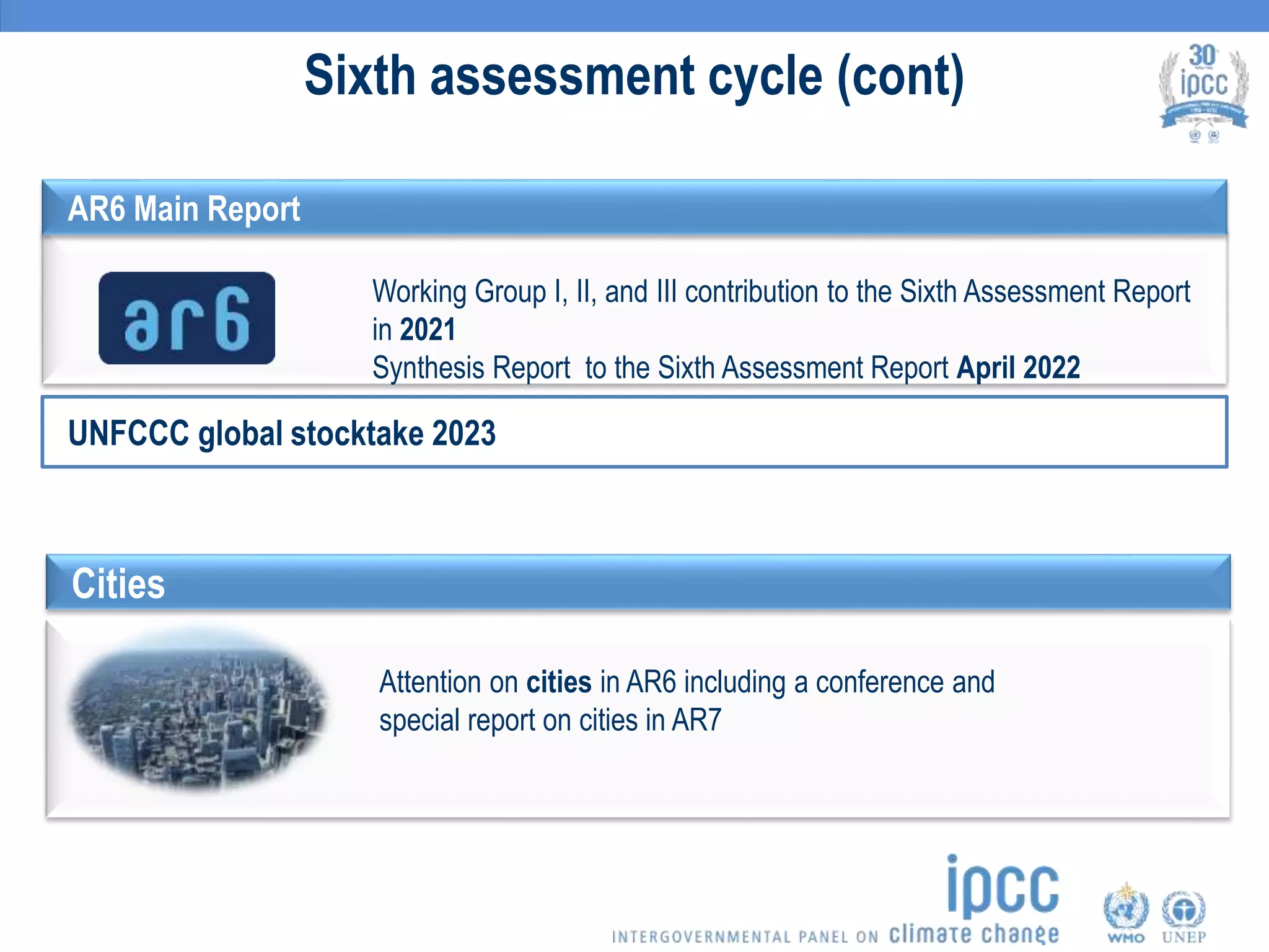 Sixth assessment cycle (cont)
AR6 Main Report
Working Group I, II, and III contribution to the Sixth Assessment Report
in 2021
Synthesis Report to the Sixth Assessment Report April 2022
UNFCCC global stocktake 2023
Attention on cities in AR6 including a conference and
special report on cities in AR7
Cities
 