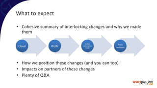 What to expect
• Cohesive summary of interlocking changes and why we made
them
• How we position these changes (and you can too)
• Impacts on partners of these changes
• Plenty of Q&A
Cloud WUM
Unified
subscription
model
Price
revisions
 