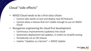 Cloud “side effects”
• WSO2 Cloud needs to be a first-class citizen
– Cannot take weeks to test and deploy new OS features
– Cannot allow a release that isn’t stable enough to use on WSO2
Cloud
• Reorganize engineering for cloud-first development
– Continuous improvements (updates) into cloud
– Systematic deployment (all updates, in order) to simplify testing
– Periodically cut an OS release
– Implies “Updates as a Service” -> WSO2 Update
 