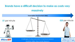 Challenges of using automation in technical research
Jonathan Million, Blue Yonder Research
Opportunities &
Challenges in MR
	
	
£25 per minute
Brands have a difficult decision to make as costs vary
massively
Challenges of using automation in technical research
Jonathan Million, Blue Yonder Research
Opportunities &
Challenges in MR
	
	
£1 per minute	
Transcription Services from video
 